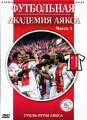 Футбольная академия Аякса: Стиль игры Аякса Часть 1 Формат: DVD (PAL) (Упрощенное издание) (Keep case) Дистрибьютор: АМ Групп Региональный код: 0 (All) Количество слоев: DVD-5 (1 слой) Звуковые дорожки: инфо 7415d.